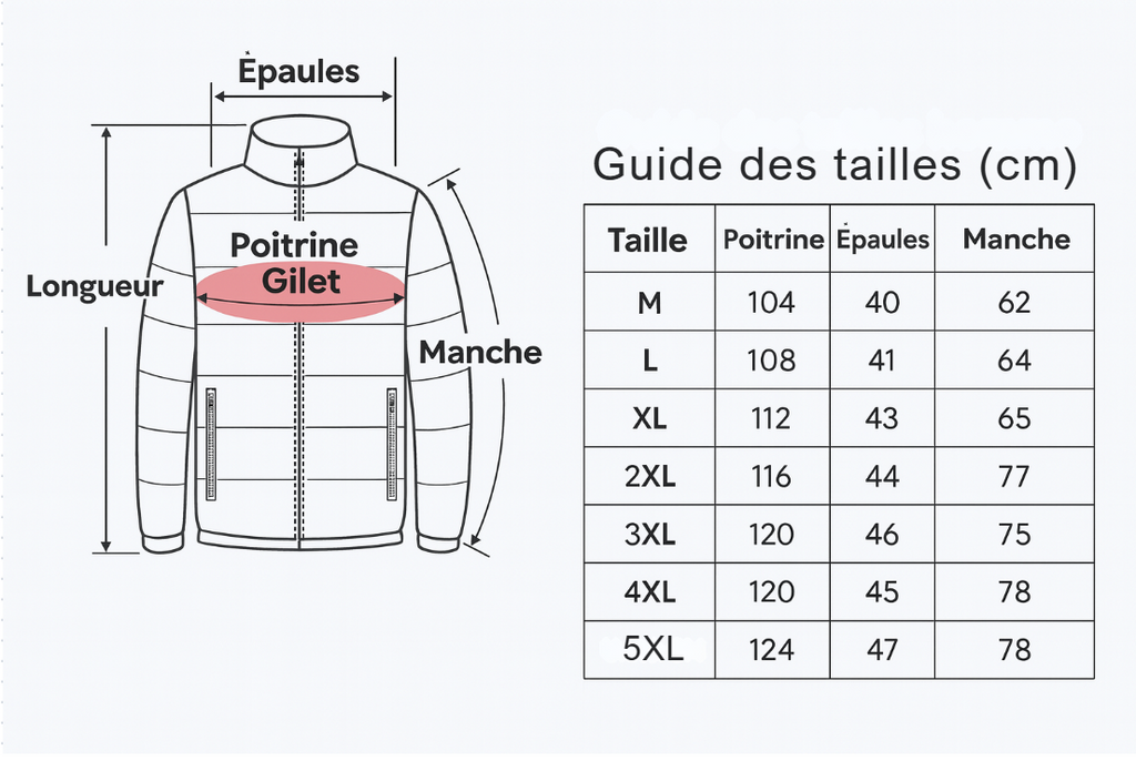 Gilet Chauffant Électrique