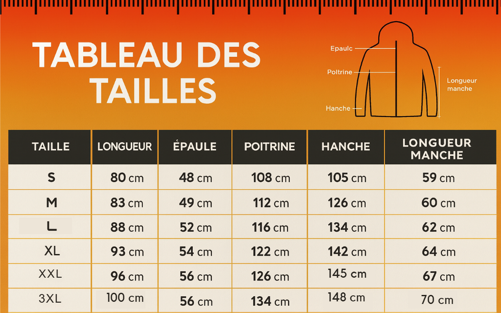 Parka Chauffante 9 Zones
