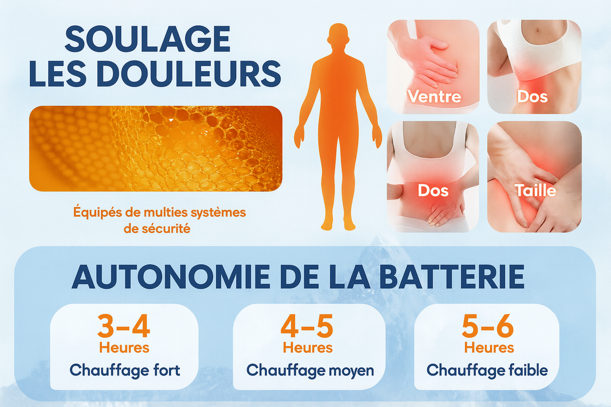 Veste Chauffante Hiver