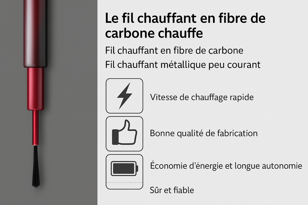 Gilet Chauffant Électrique