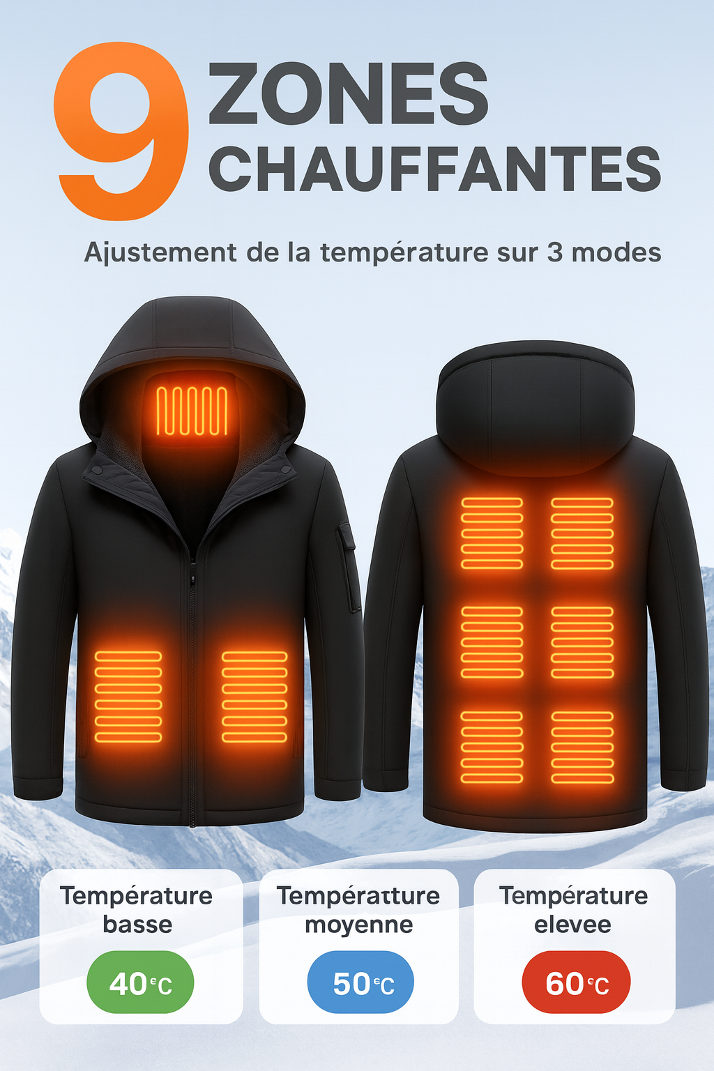 Parka Chauffante 9 Zones